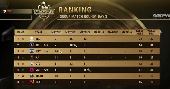 了解LOL下注的最佳平台和技巧