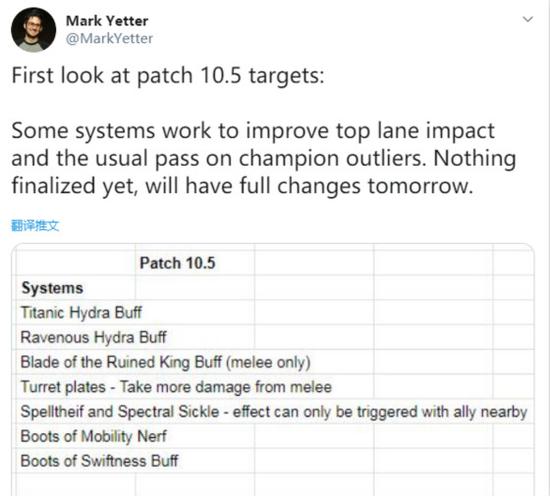 BLG战胜VKS晋级S15总决赛瑞士轮精彩回顾