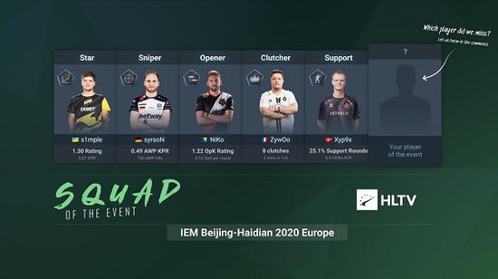 风暴英雄全英雄限免活动即将结束，快来体验