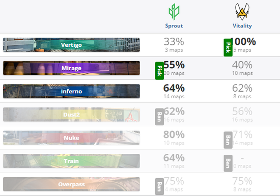 银龙征程口令码新上线 轻松兑换游戏奖励