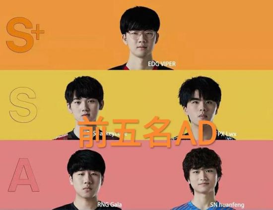 腾讯2025年财报解读游戏收入创新高人工智能赋能海外市场